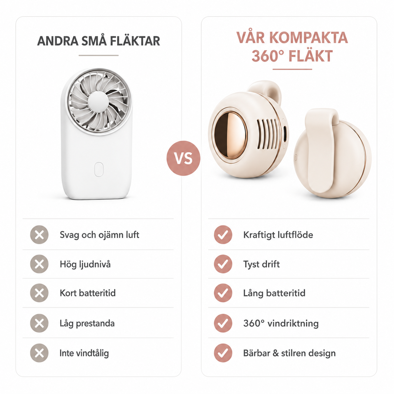 AirBreeze- Kompakt och portabel mini-fläkt