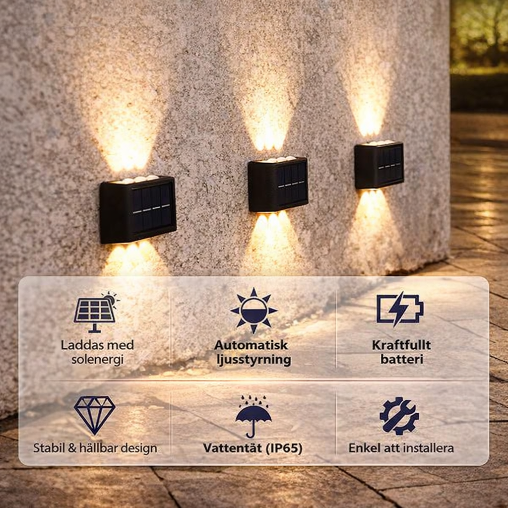 Solcells Vägglampa Utomhus