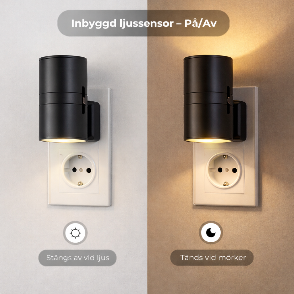 LumiSense™ – Automatisk vägglampa