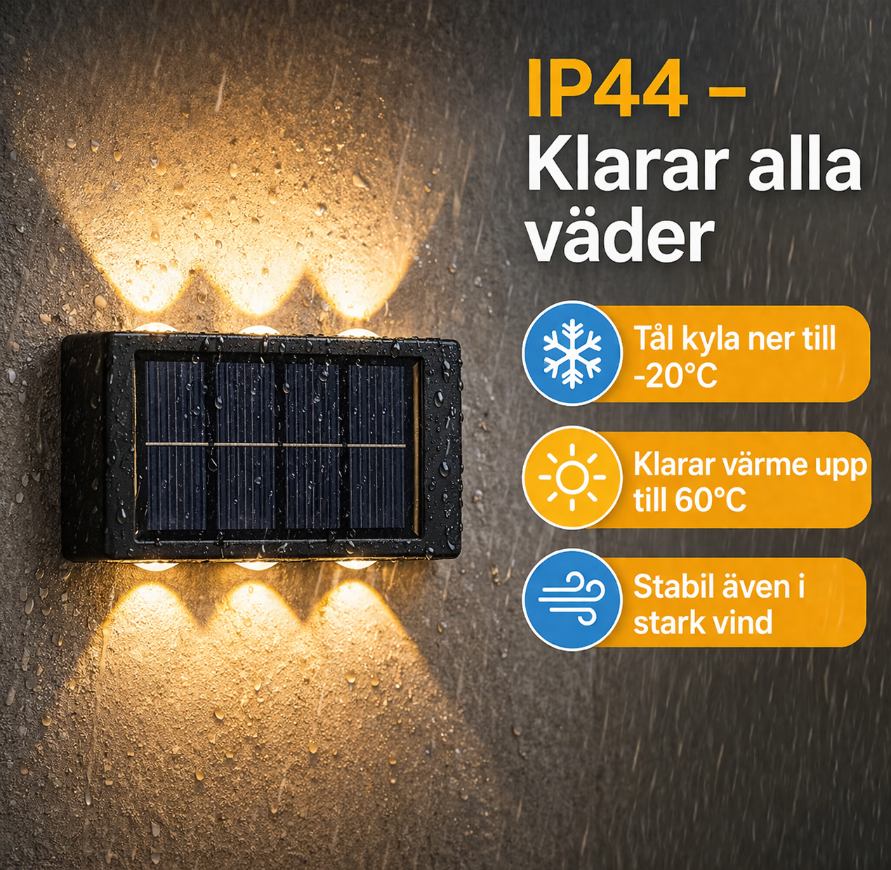Solcells Vägglampa Utomhus